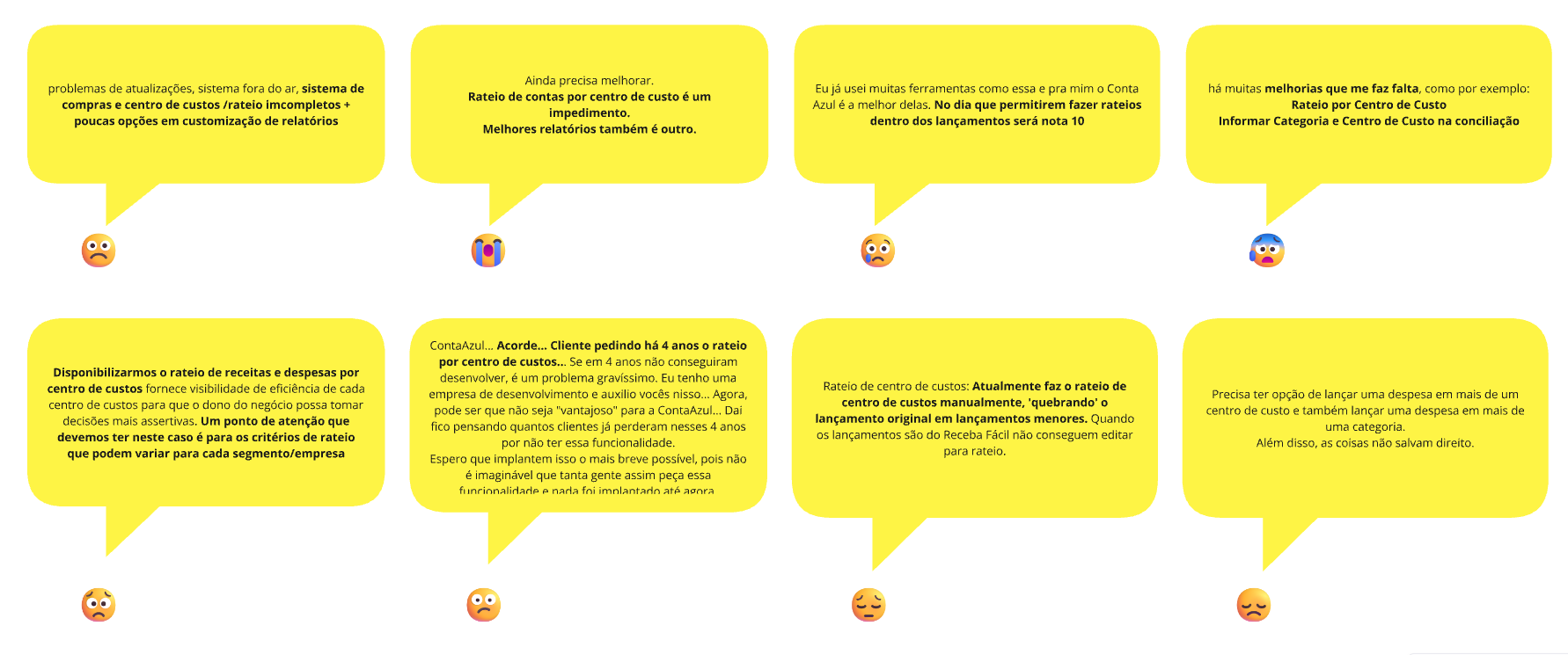 Mural com oito falas literais de clientes da Conta Azul sobre rateio de centro de custo e qualidade dos relatórios.